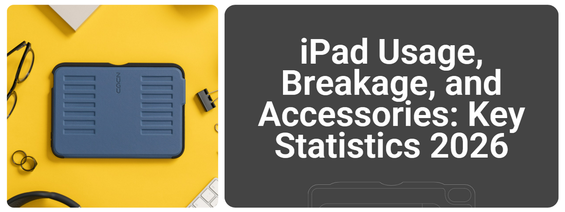 An image featuring a blue iPad case on a yellow background with the title text: "iPad Usage, Breakage, and Accessories: Key Statistics 2026."